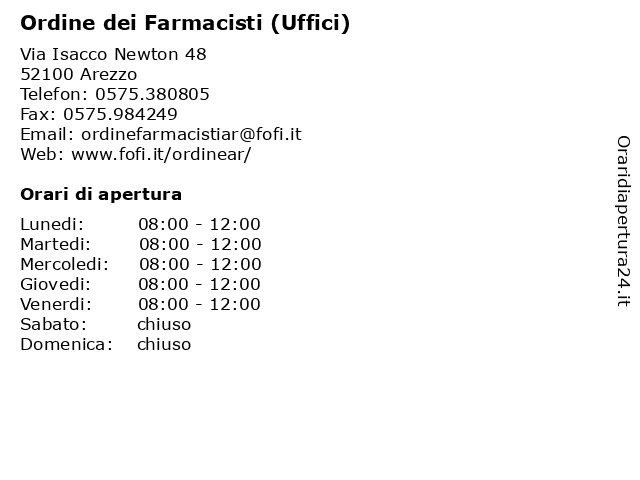 Orari di apertura Ordine dei Farmacisti Uffici Via Isacco